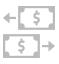 Estimated Annual Expenses